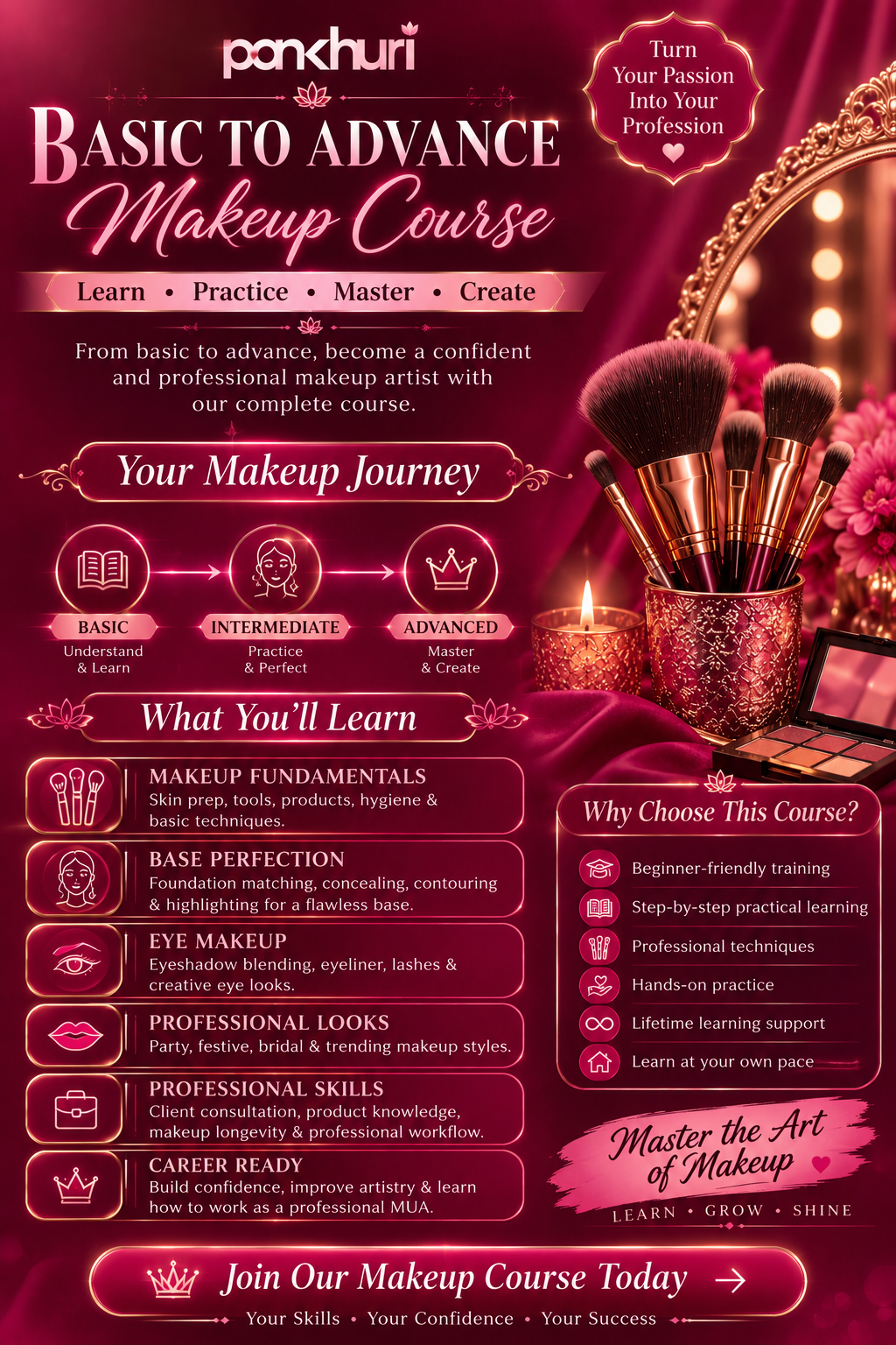   Basic to Advance Makeup : Masterclass